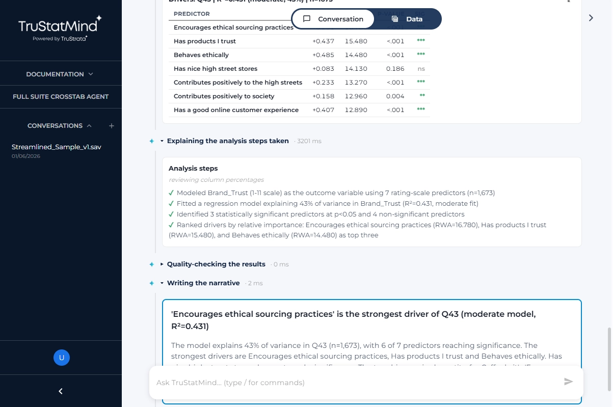 TruStatMind Dashboard explaining the analysis steps taken and quality checking with AI Agents for Data Analysis